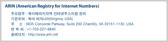 ARIN (American Registry for Internet Numbers)-주요업무 : 북아메리카지역 인터넷주소자원 관리, 기관위치 : 북미 버지니아(Virginia, USA), 주    소 : 3635 Concorde Parkway, Suite 200 Chantilly, VA 20151-1130, USA , 연 락 처 : +1-703-227-9840, 홈페이지 : http://www.arin.net